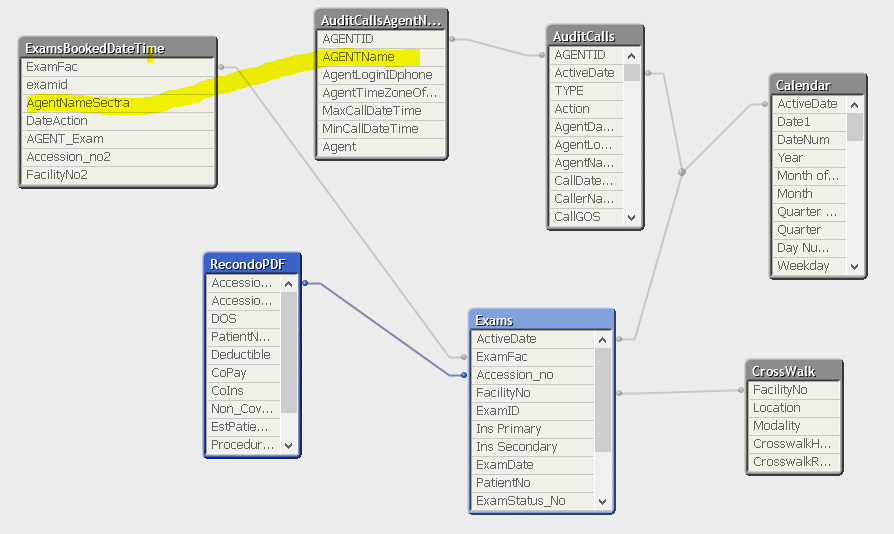 Data Model Question 06.13.2018.PNG